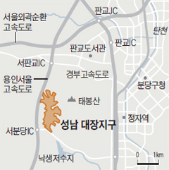 성남 대장지구 