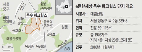 e편한세상 옥수 파크힐스 지도