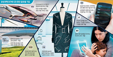 공상과학에 도전 중인 글로벌 기업