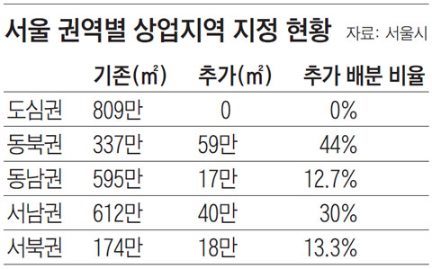 [그래픽]