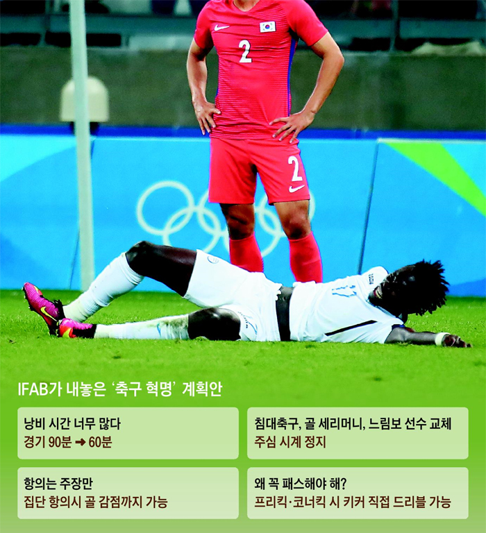침대축구 아웃, 전후반 90→60분… '축구 혁명' 다가온다 - 조선 ...
