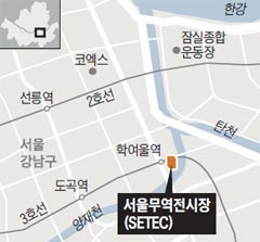 서울무역전시장