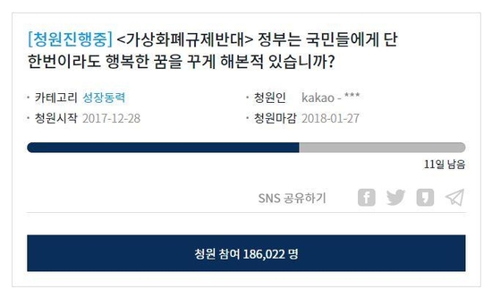 청와대 국민청원 홈페이지에 게시된 ‘가상화폐 규제반대’ 청원에 18만6000여명(15일 오전 10시 기준)이 참여했다. /청와대 홈페이지 캡처