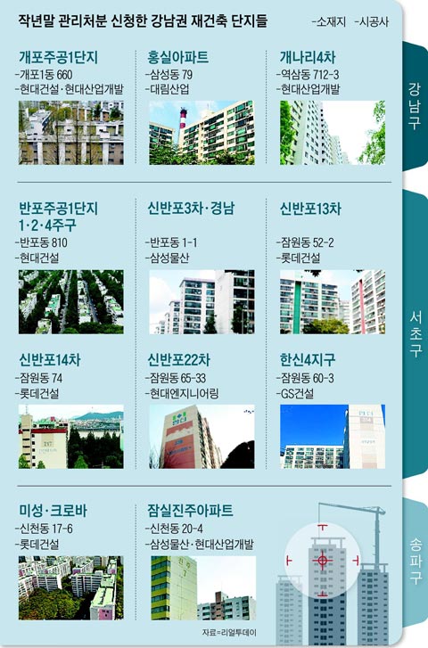 작년말 관리처분 신청한 강남권 재건축 단지들