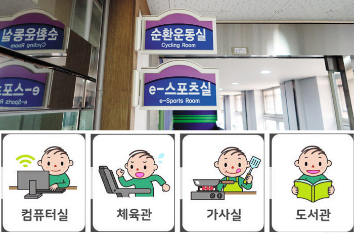 경기도 성남의 특수학교 성은학교에 설치돼 있던 한글 표지판(위쪽). 발달장애인들이 그 의미를 금방 이해하기 어려웠다고 한다. 한 달 전 이 학교는 장애 학생들이 쉽게 이해할 수 있는 그림 표지판을 설치했다. 게임업체 ‘엔씨소프트’가 개발해 기부한 것이다.