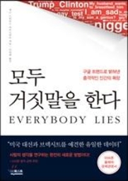 책에는 인종주의뿐 아니라 정신질환, 성생활, 아동학대 등 여러 주제에 관한 흥미로운 사실이 담겨있다.