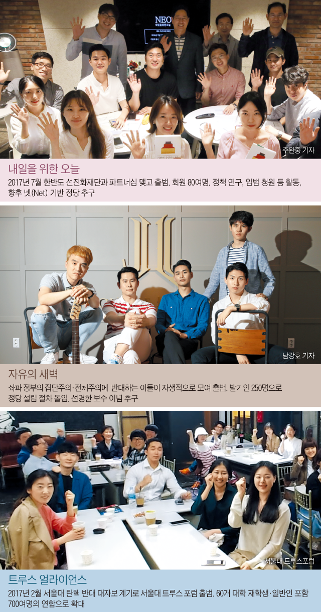 정치문화 개혁 나선 젊은이들