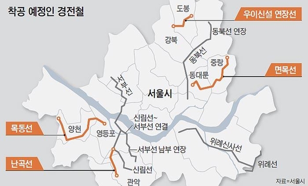 2022년 이전에 착공하겠다고 박 시장이 밝힌 서울 경전철 4개 노선. /조선일보DB