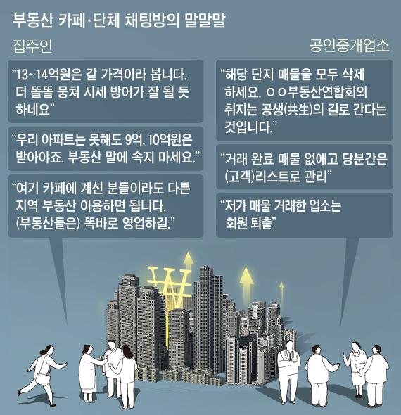 부동산 카페·단체 채팅방의 말말말