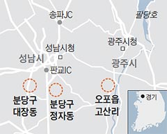 분당구 대장동, 분당구 정자동, 오포읍 고산리