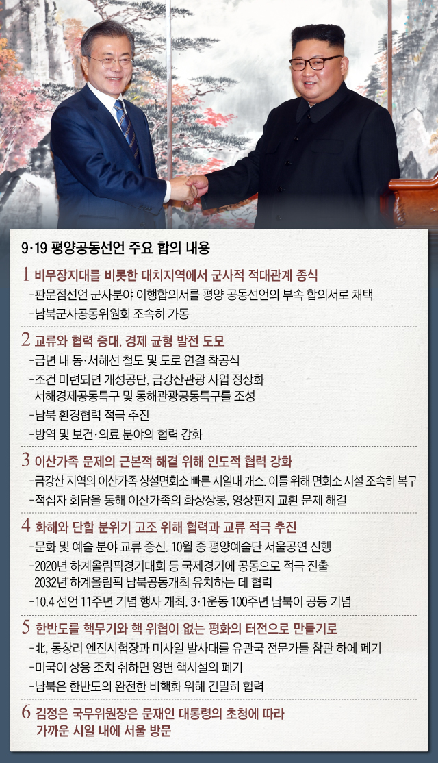 문재인 대통령과 김정은 북한 국무위원장이 19일 평양 백화원 영빈관에서 ‘평양공동선언’에 서명한 뒤 악수하고 있다./평양사진공동취재단