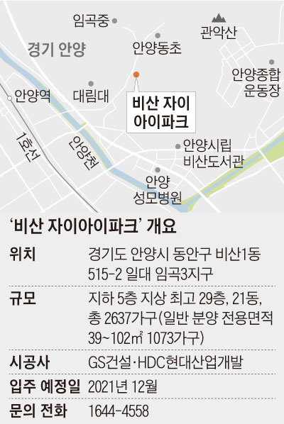 '비산 자이아이파크' 개요