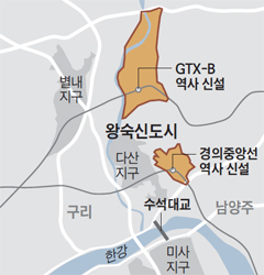 왕숙신도시 위치 지도