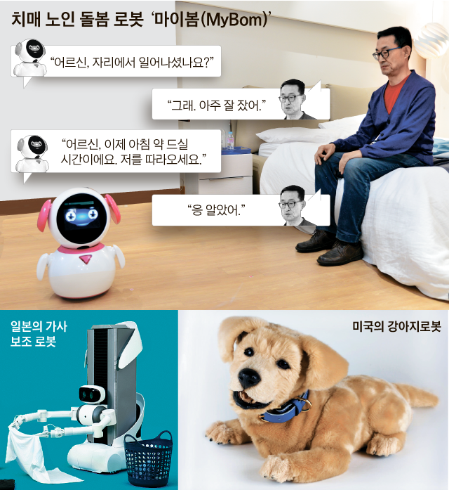 KIST의 경증 치매 환자 돌봄 로봇 '마이봄'(왼쪽)이 치매 환자 역할의 60대 남성(오른쪽)과 대화를 나누고 있다.