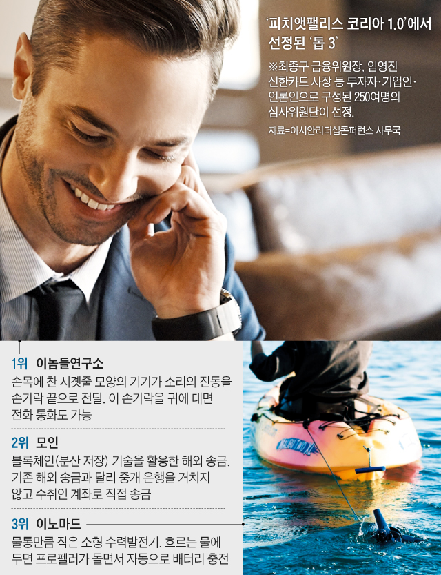 '피치앳팰리스 코리아 1.0'에서 선정된 톱 3 그래픽