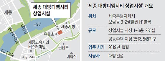 세종 대방디엠시티 상업시설