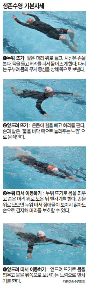 생존 수영 강습 직접 받아보니