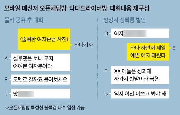 그래픽=정다운