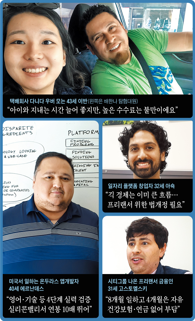 긱 경제 그래픽