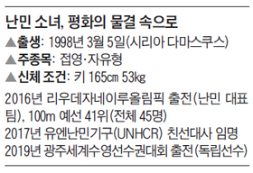 난민 소녀, 평화의 물결 속으로