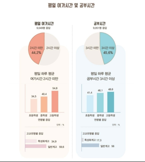한국청소년정책연구원 제공