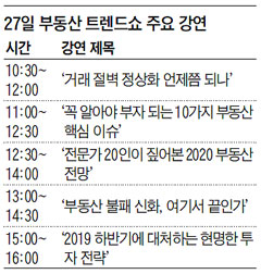 27일 부동산 트렌드쇼 주요 강연