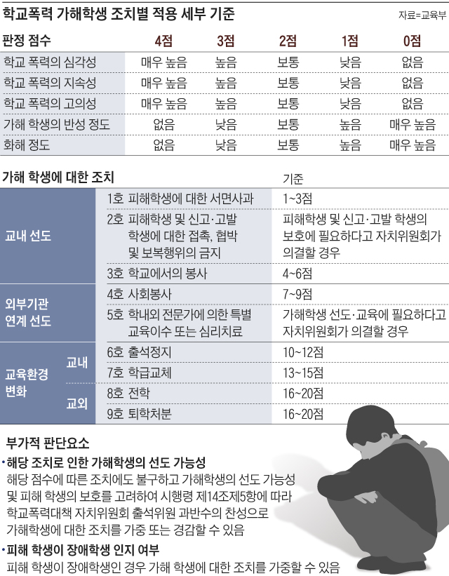 일러스트=정다운