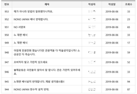 서울 중구청 게시판 캡처