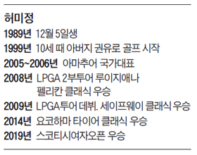 허미정 프로필