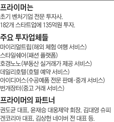 프라이머 개요 표