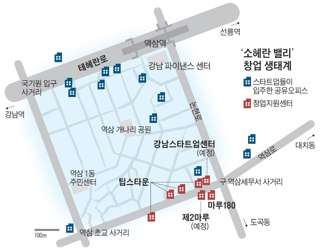 소헤란 밸리 창업 생태계 지도