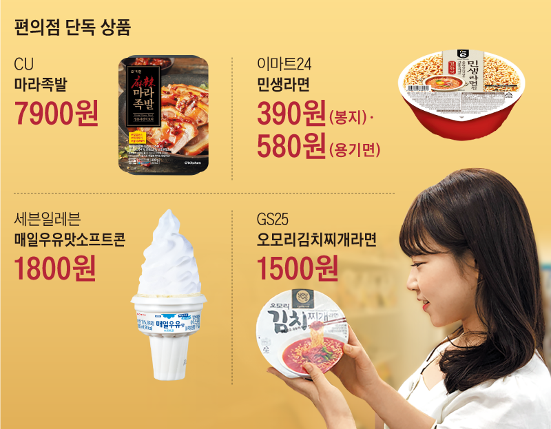 편의점 단독 상품