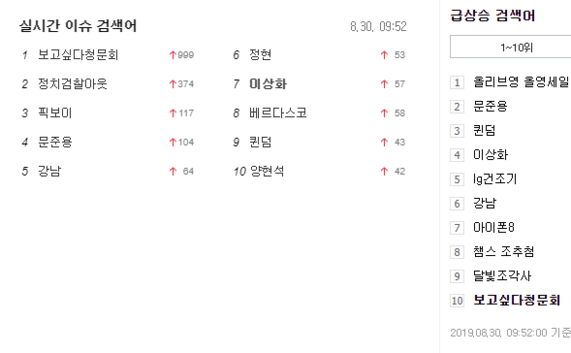 30일 오전 9시52분 기준 다음(왼쪽)과 네이버(오른쪽) 실시간 검색어./각 홈페이지 캡쳐