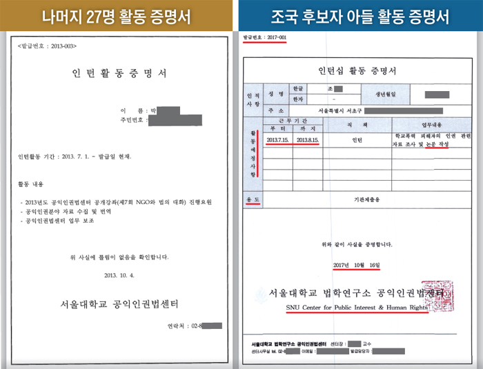 한국당 주광덕 의원이 공개한 조국 법무부 장관 후보자 아들의 서울대 공익인권법센터 인턴 활동 증명서(오른쪽)와 다른 27명의 인권법센터 인턴들에게 발급된 증명서(왼쪽)의 모습. 주 의원은 지난 2006년부터 현재까지 인권법센터에서 발급된 28장의 증명서 중 조 후보자 아들 것만이 형식이 다르다고 주장했다.
