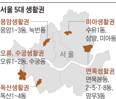 서울 5개 생활권