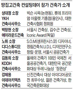 땅집고건축 컨설팅데이 참가 건축가 소개