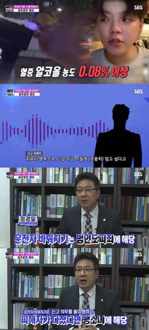 SBS '본격연예 한밤'