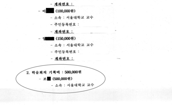 2009년 5월 15일 서울대학교 공익인권법센터에서 주최한 ‘동북아시아의 사형제도’ 학술대회의 운영경비 내역 중 조국 법무장관에게 ‘기획비’ 명목으로 50만원이 지급된 내역./자유한국당 유한홍 의원실 제공