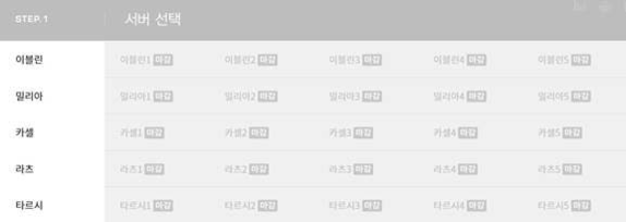 넥슨이 10일 준비했던 25개 서버에서의 캐릭터 사전등록이 11시간 만에 모두 마감됐다. /넥슨 제공