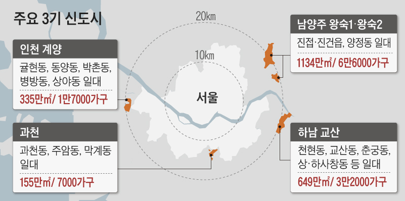 주요 3기 신도시 지도