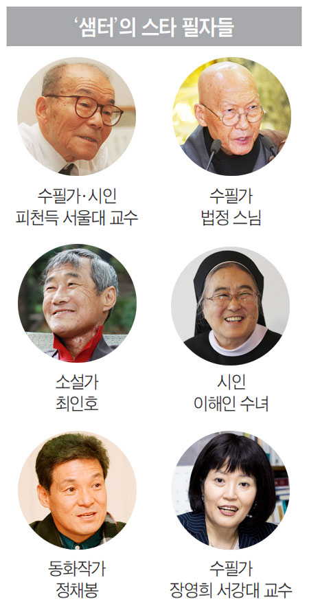 '샘터'의 스타 필자들