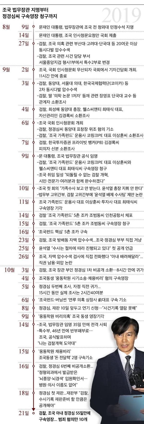 그래픽=김란희