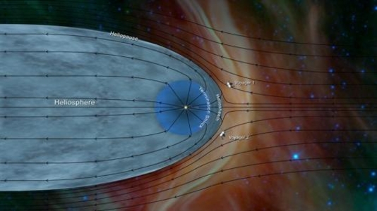 NASA가 발사한 심(深)우주 탐사선 보이저 1·2호가 태양계를 넘어서 성간 우주에 진입한 모습을 보여주는 가상그래픽. /NASA