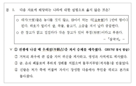 2017년 지방공무원 9급 공개경쟁 임용 추가시험 한국사 5번 문항. /행정안전부