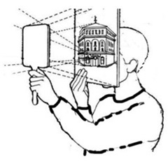 15세기 원근법을 발명한 브루넬레스키의 실험. 원근법으로 그린 그림의 소실점에 구멍을 뚫어 눈을 대고 거울을 이용해 대상과 비교했다.