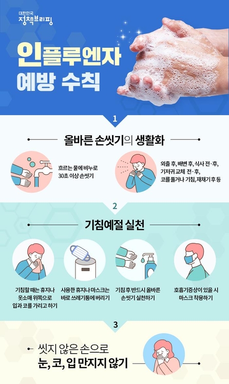 질병관리본부 제공