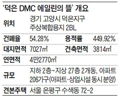 '덕은 DMC 에일린의 뜰' 개요