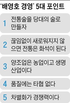 '배영호 경영' 5대 포인트
