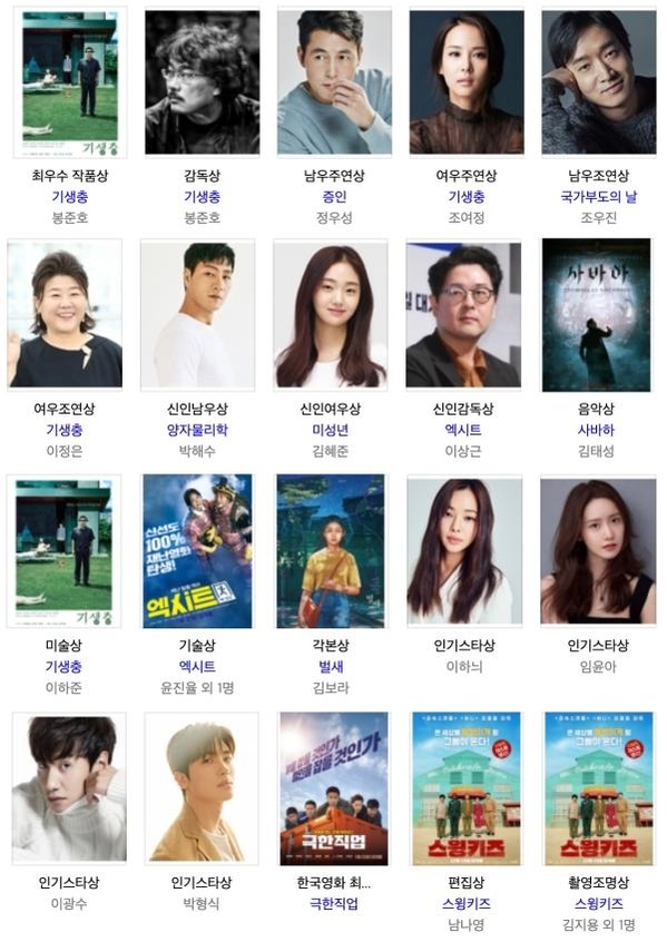 제40회 청룡영화상 수상자(작). /네이버 캡처