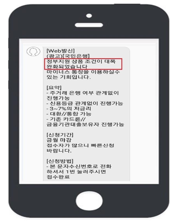 KB국민은행을 사칭한 불법대출 문자메시지 광고./금융감독원